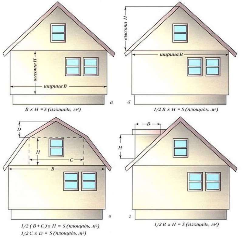 Рассчитать отделку дома. Калькулятор фронтона двухскатной крыши для сайдинга. Площадь фронтона калькулятор. Как посчитать фронтон крыши. Как посчитать фронтон дома для сайдинга.